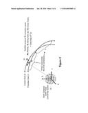 METHOD AND APPARATUS FOR POSITION DETERMINATION WITH EXTENDED SPS ORBIT     INFORMATION diagram and image