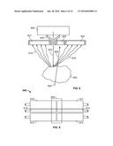 Combined Scatter and Transmission Multi-View Imaging System diagram and image