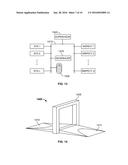 Combined Scatter and Transmission Multi-View Imaging System diagram and image