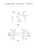 Dual Mode X-Ray Vehicle Scanning System diagram and image