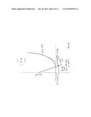 Optoelectronic Integrated Circuitry for Transmitting and/or Receiving     Wavelength-Division Multiplexed Optical Signals diagram and image