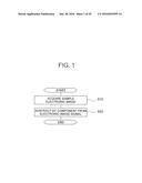 SAMPLE OBSERVATION METHOD AND SAMPLE OBSERVATION DEVICE diagram and image