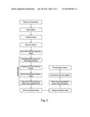 SYSTEM AND METHOD FOR SIMULTANEOUS MULTI-TUBE INSPECTION OF VERTICAL TUBE     BUNDLES diagram and image