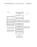 COMPUTER DISPLAY DEVICE MOUNTED ON EYEGLASSES diagram and image