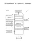 COMPUTER DISPLAY DEVICE MOUNTED ON EYEGLASSES diagram and image