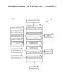 COMPUTER DISPLAY DEVICE MOUNTED ON EYEGLASSES diagram and image