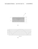 LIQUID CRYSTAL LENS, FABRICATION METHOD THEREOF AND DISPLAY DEVICE diagram and image