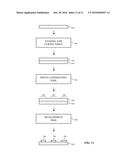 Display with Reduced Color Mixing diagram and image