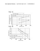 ACTIVE-MATRIX SUBSTRATE AND DISPLAY DEVICE diagram and image