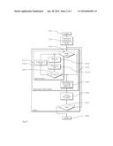 MODEL-BASED CONTROL OF AN OPTICAL IMAGING DEVICE diagram and image