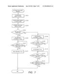 IMAGE FORMING APPARATUS diagram and image