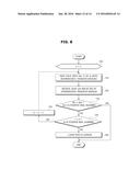 IMAGE FORMING APPARATUS AND METHOD diagram and image