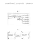 NUMERICAL CONTROLLER SUPPORTING LEFT-HANDED COORDINATE SYSTEM diagram and image