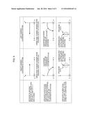 NUMERICAL CONTROLLER SUPPORTING LEFT-HANDED COORDINATE SYSTEM diagram and image