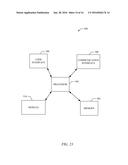 ADAPTIVE PROCESSES FOR IMPROVING INTEGRITY OF SURFACES diagram and image