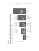 Personalized Driving of Autonomously Driven Vehicles diagram and image