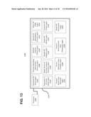 Personalized Driving of Autonomously Driven Vehicles diagram and image