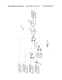 Adaptable Automatic Nacelle Conversion for Tilt Rotor Aircraft diagram and image