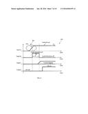 LDO AND LOAD SWITCH SUPPORTING A WIDE RANGE OF LOAD CAPACITANCE diagram and image