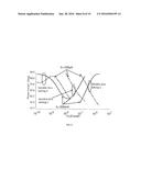 LDO AND LOAD SWITCH SUPPORTING A WIDE RANGE OF LOAD CAPACITANCE diagram and image