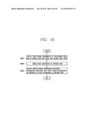 PORTABLE ELECTRONIC DEVICE AND CONTROL METHOD THEREOF diagram and image