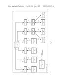 Interfacing Dynamic Hardware Power Managed Blocks and Software Power     Managed Blocks diagram and image