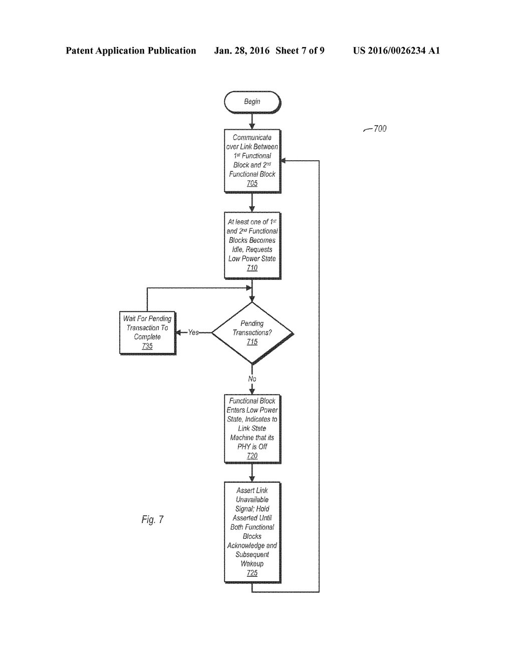 Interfacing Dynamic Hardware Power Managed Blocks and Software Power     Managed Blocks - diagram, schematic, and image 08