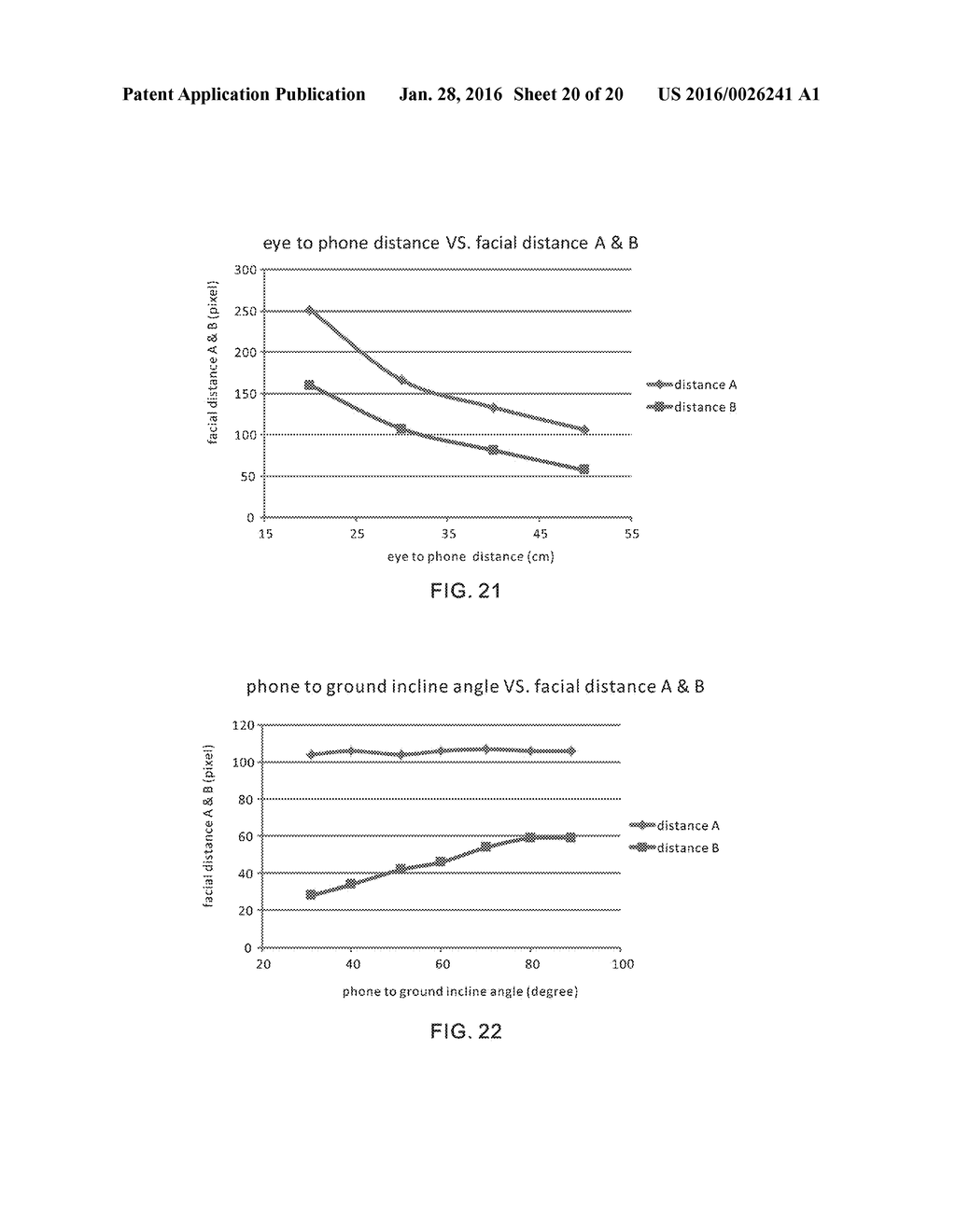 System and Method for Monitoring Habits of User of Electronic Device - diagram, schematic, and image 21