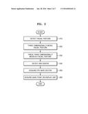 EYE GAZE TRACKING METHOD AND APPARATUS AND COMPUTER-READABLE RECORDING     MEDIUM diagram and image