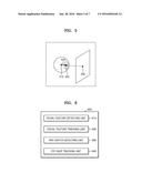 EYE GAZE TRACKING METHOD AND APPARATUS AND COMPUTER-READABLE RECORDING     MEDIUM diagram and image