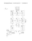 MACHINE-LEARNING BASED TAP DETECTION diagram and image