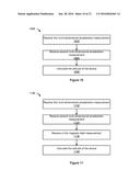 System and Method for Determining an Attitude of a Device Undergoing     Dynamic Acceleration diagram and image