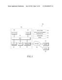 METHOD FOR DISPLAYING SCREEN IN ELECTRONIC DEVICE, AND ELECTRONIC DEVICE     THEREOF diagram and image