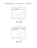 METHOD FOR DISPLAYING SCREEN IN ELECTRONIC DEVICE, AND ELECTRONIC DEVICE     THEREOF diagram and image