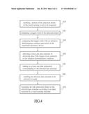 SHADELESS TOUCH HAND-HELD ELECTRONIC DEVICE AND COMPUTER-EXECUTED METHOD diagram and image