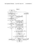 Information Input Device, Control Method, and Non-Transitory     Computer-Readable Medium Storing Computer-Readable Instructions diagram and image