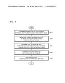 METHOD AND DEVICE FOR MEASURING PRESSURE BASED ON TOUCH INPUT diagram and image