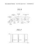 METHOD AND APPARATUS FOR CLASSIFYING FINGER TOUCH EVENTS ON A TOUCHSCREEN diagram and image