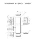 MOBILE TERMINAL AND METHOD FOR CONTROLLING THE SAME diagram and image