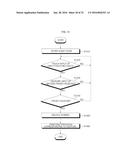 MOBILE TERMINAL AND METHOD FOR CONTROLLING THE SAME diagram and image