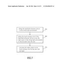 HAND-HELD ELECTRONIC DEVICE, TOUCH-SENSING COVER AND COMPUTER-EXECUTED     METHOD diagram and image