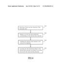 Smart Wearable Device and Computer-Executed Method diagram and image