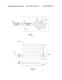 FULL IN-CELL SENSOR diagram and image