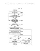 METHOD AND APPARATUS FOR DISPLAYING SCREEN IN DEVICE HAVING TOUCH SCREEN diagram and image