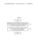 USER INTERFACE APPARATUS FOR PATH SEARCH AND METHOD THEREOF diagram and image