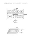 TOUCH-BASED USER INTERFACE CONTROL TILES diagram and image