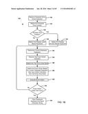 Touch-Based Flow Keyboard For Small Displays diagram and image