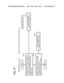 STORAGE SYSTEM AND METHOD FOR MIGRATING THE SAME diagram and image