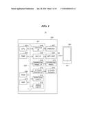 INFORMATION PROCESSING APPARATUS THAT REQUIRES AUTHENTICATION OF USER,     CONTROL METHOD THEREFOR, AND STORAGE MEDIUM diagram and image