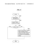 INFORMATION PROCESSING APPARATUS THAT REQUIRES AUTHENTICATION OF USER,     CONTROL METHOD THEREFOR, AND STORAGE MEDIUM diagram and image